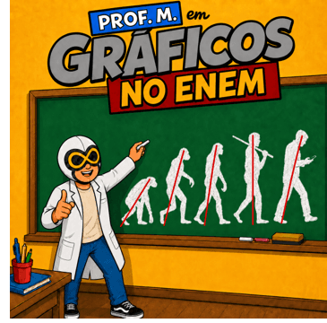 Capa do gibi: Prof. M. em Gráficos no ENEM